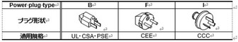 /pim-assets/medias_converted/Standard/Mitutoyo/Media/ExternalDimensions/11_Sensor Systems/61_0_02AQL420_202209_d_1.jpg